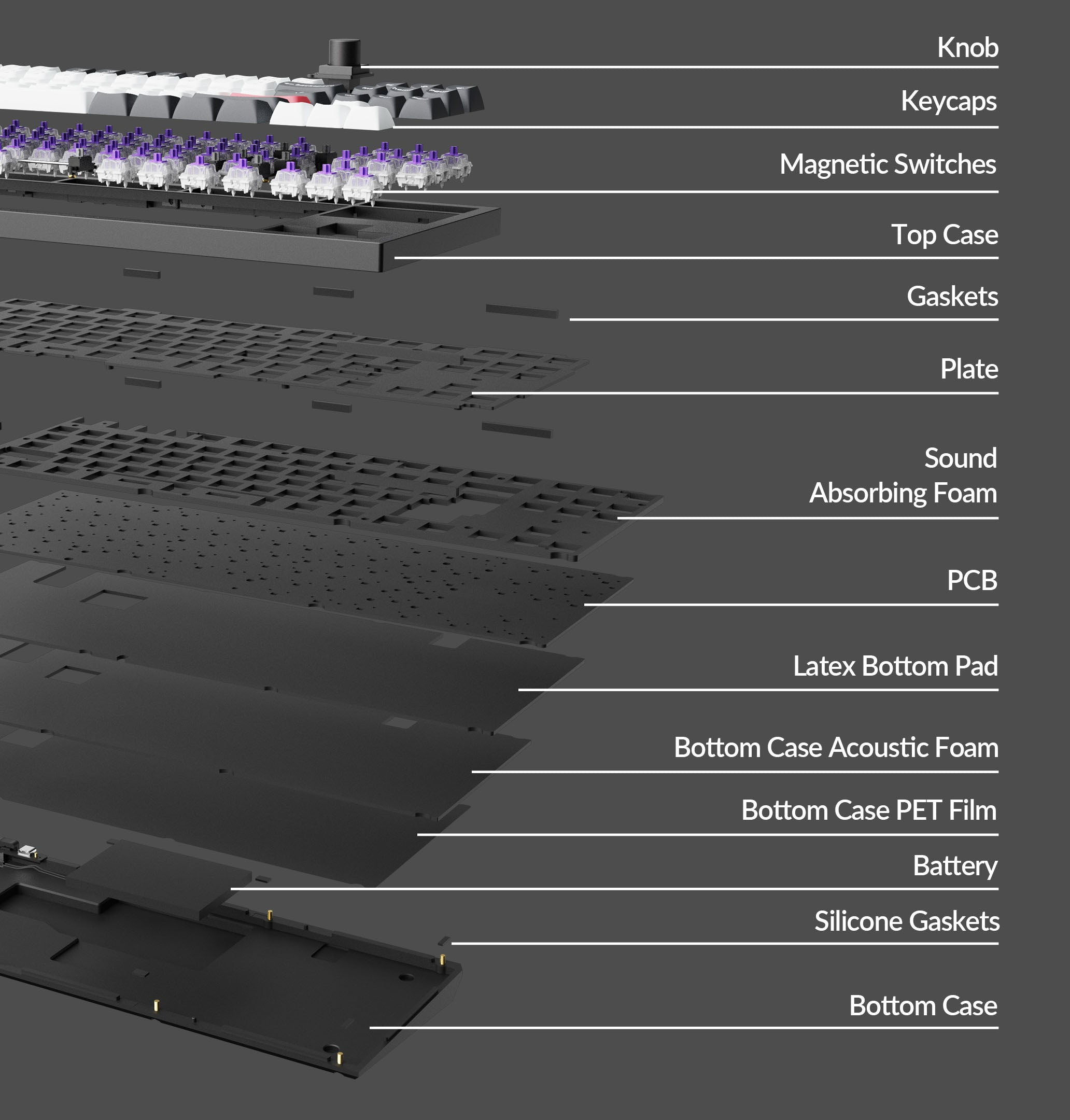 Keyboard Keychron Q3 HE  Q3H-M1