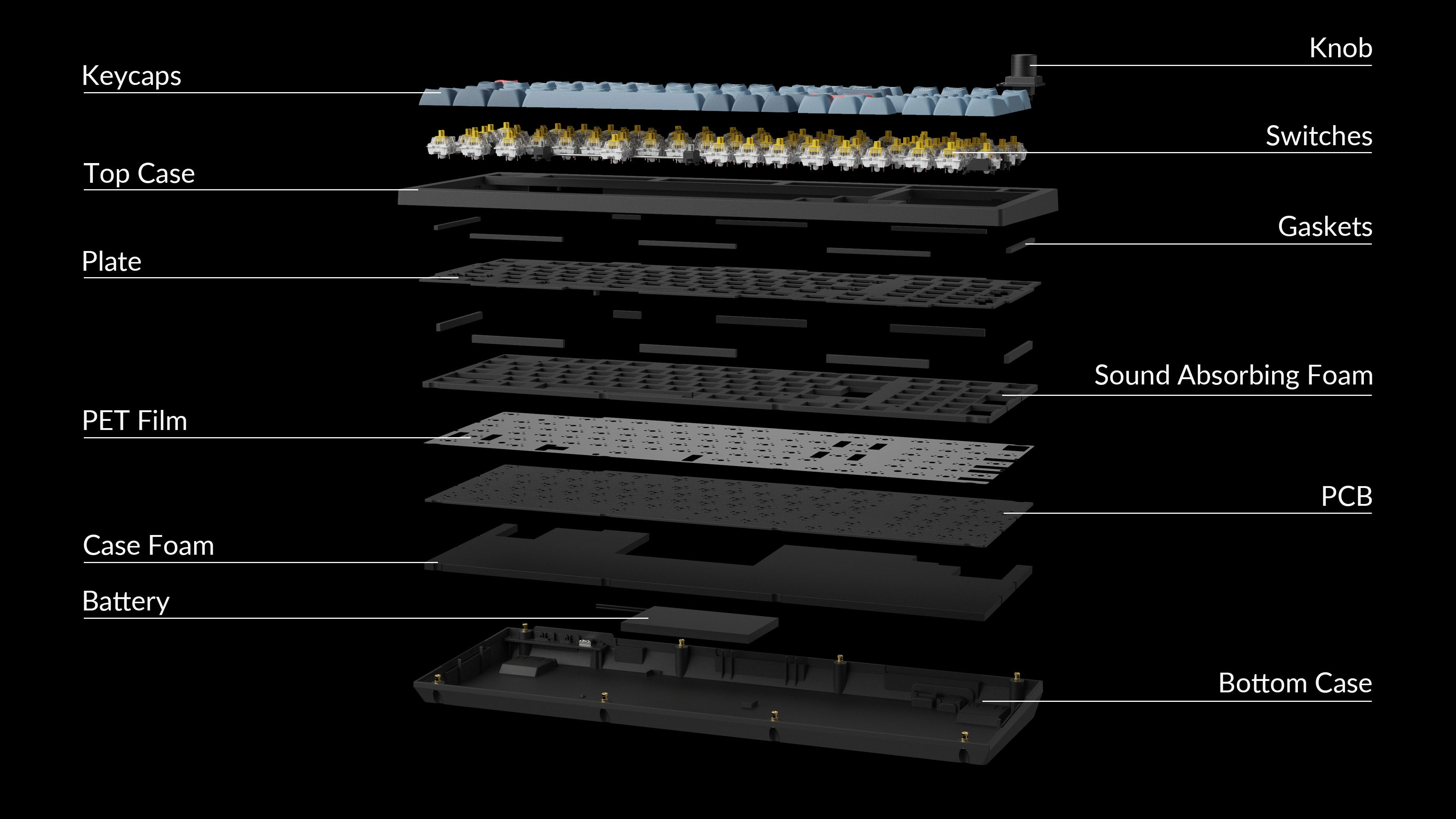 Keyboard Keychron V5 Max  V5M-D3