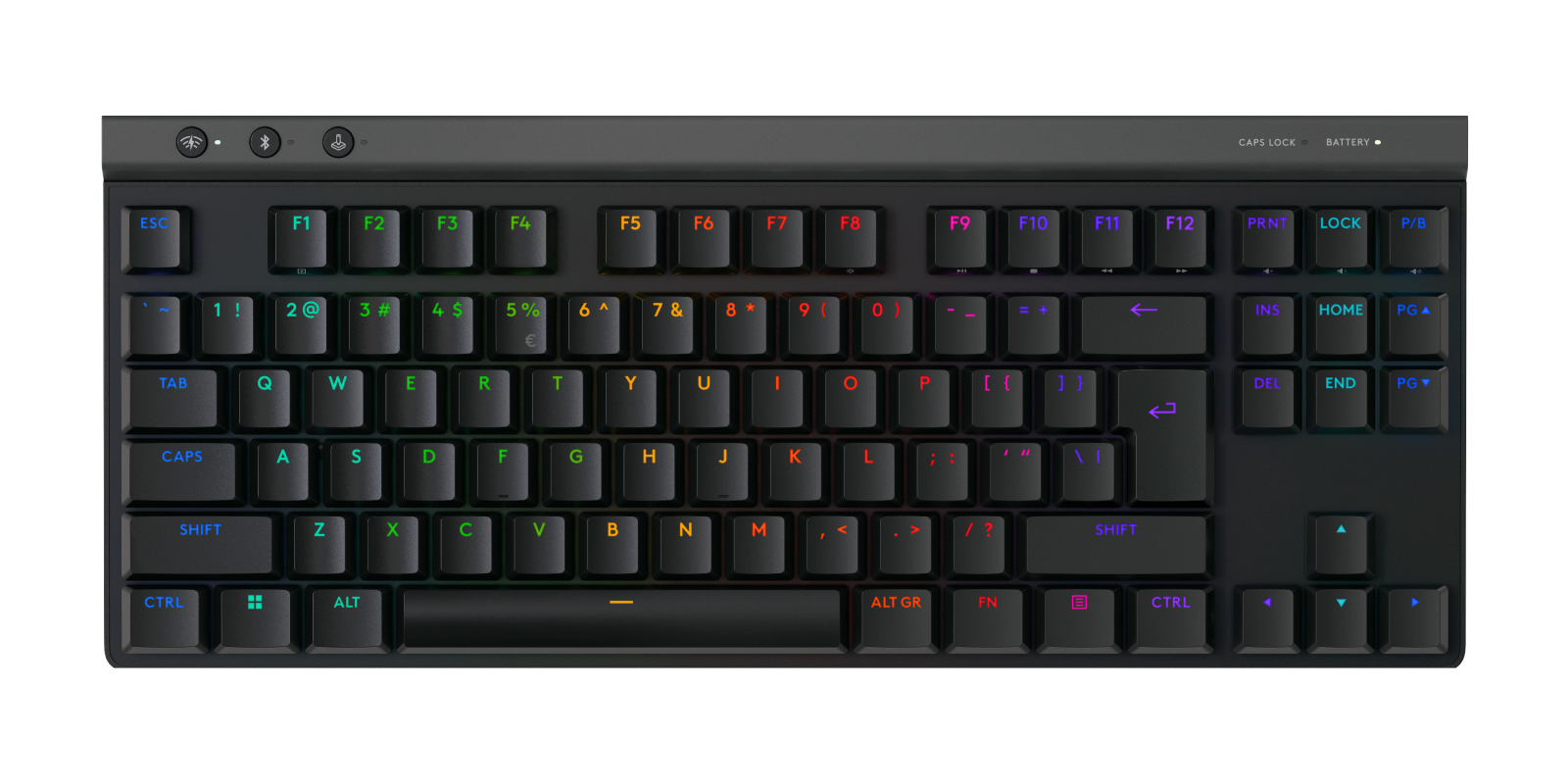 Keyboard Logitech G515 TKL Lightspeed Wireless - Albagame