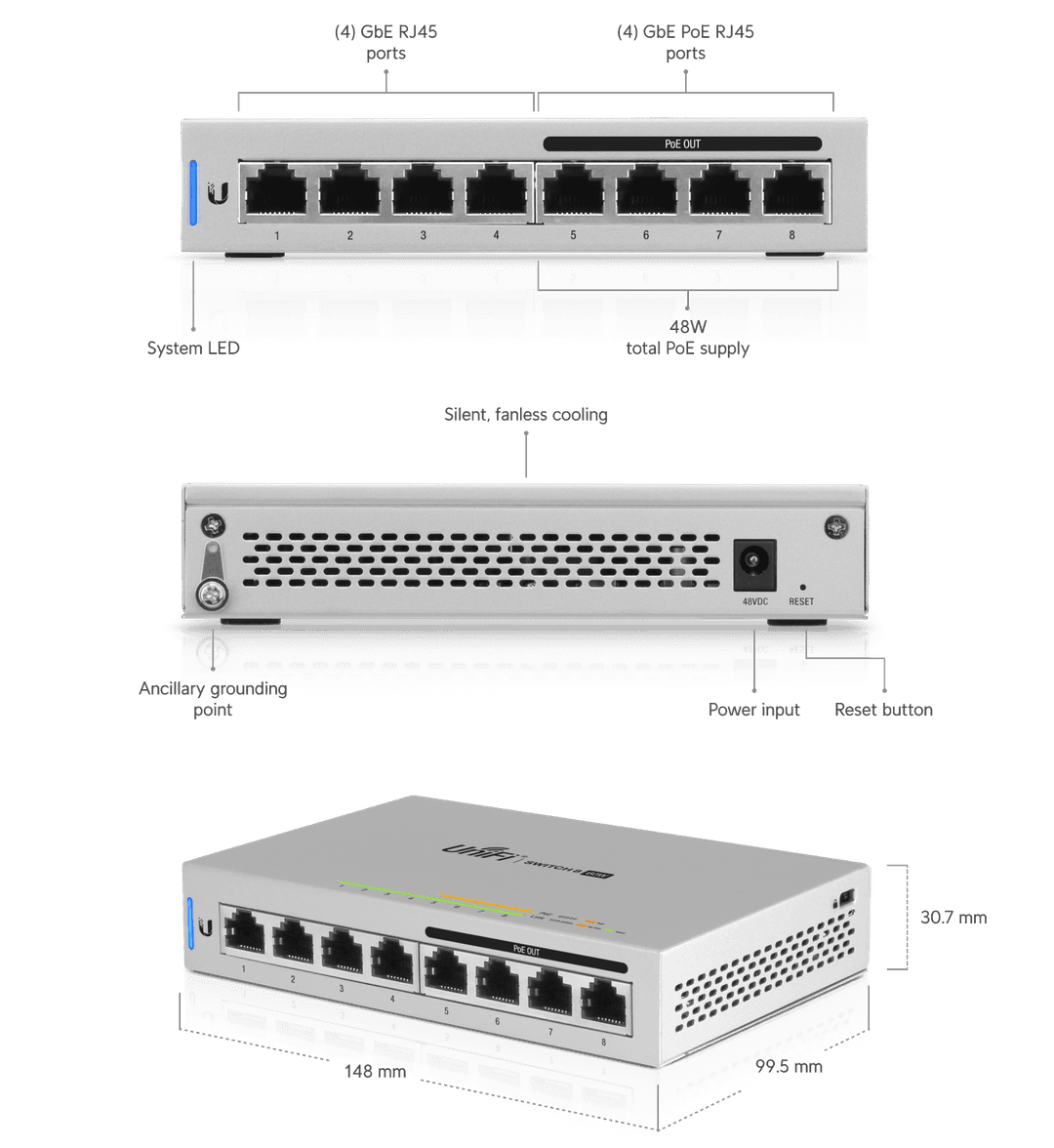 Switch 8Port Ubiquiti UniFi US-8-60W , Managed L2 - Albagame