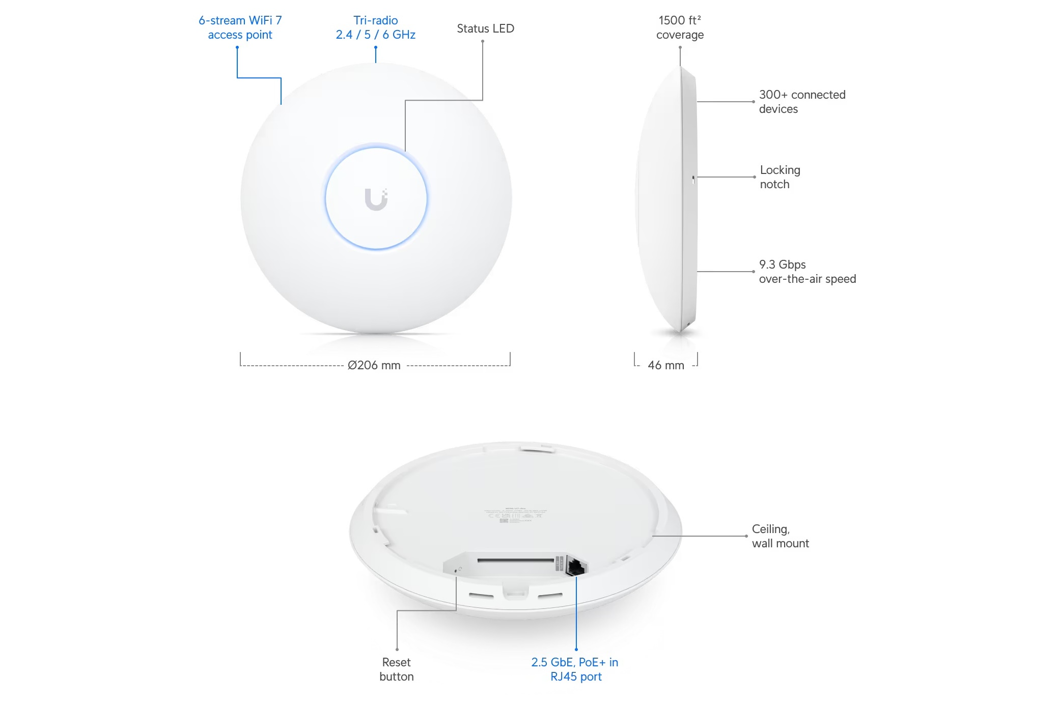 Access Point Ubiquiti  U7 PRO - Albagame