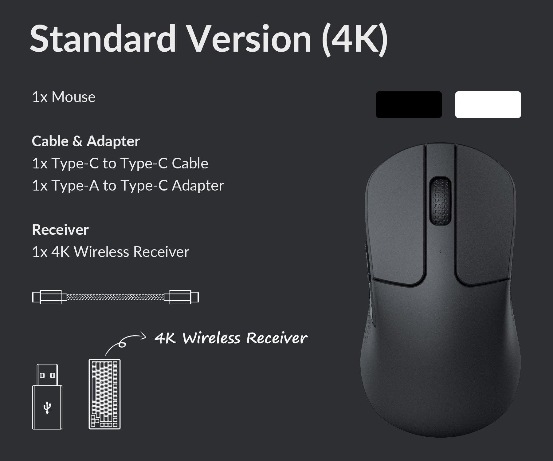 Mouse Keychron M3 Mini