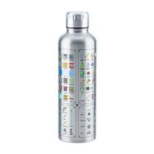 Bottle Minecraft Icons Metal Water Bottle - Albagame